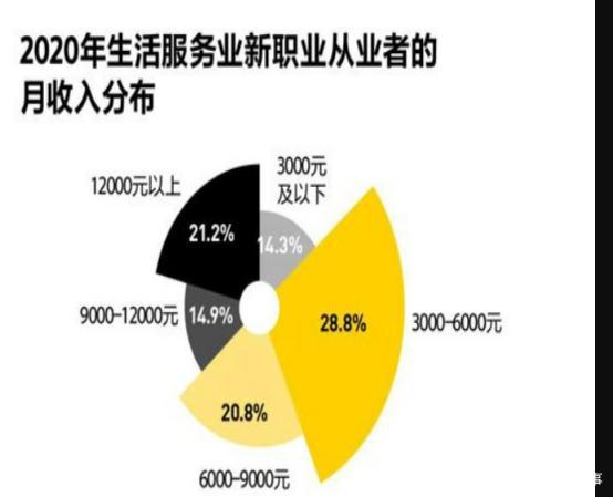 信永中和最新工资算法，重塑薪酬体系的未来之路