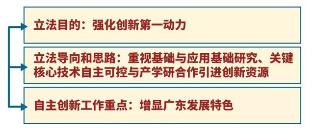 新奥精准免费提供澳门全面释义、解释与落实