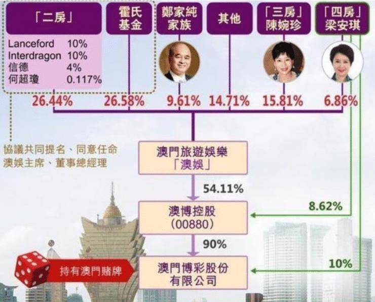 澳门与香港一码一肖一特一中合法性详解释义、解释与落实