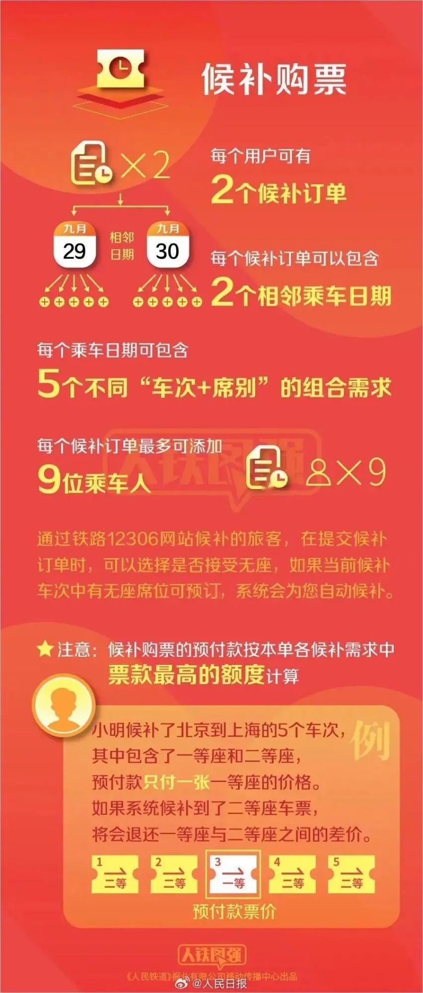 澳门今晚必开一肖一特;警惕虚假宣传-系统管理执行