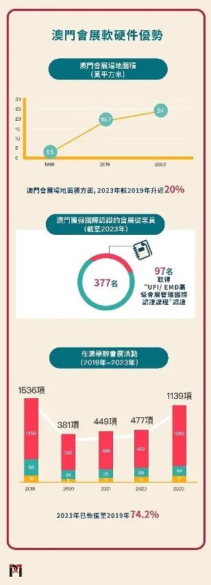 2025年澳门与香港正版免费资料资本释义、解释与落实