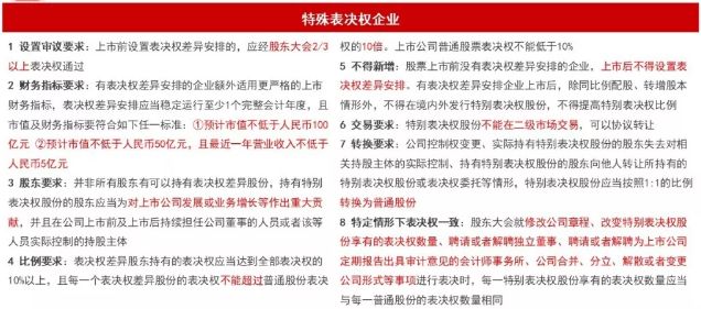 2025新奥最精准免费大全,详细解答、解释与落实