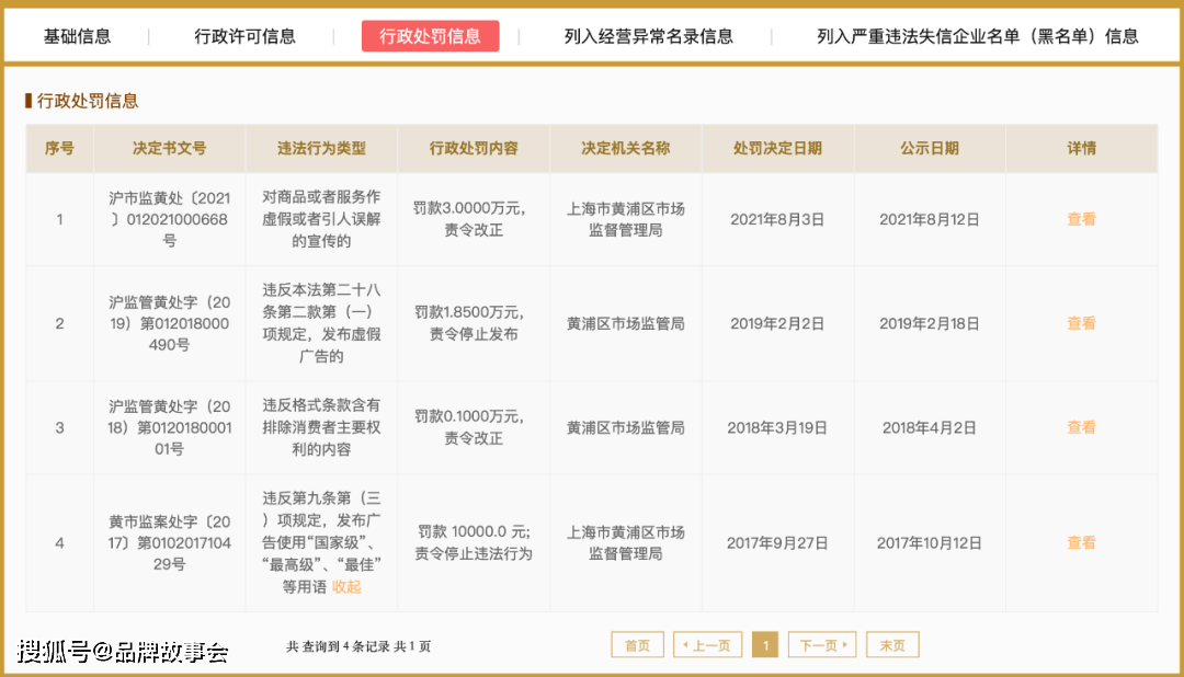 澳门一码一肖一待一中四不像一;警惕虚假宣传-系统管理执行