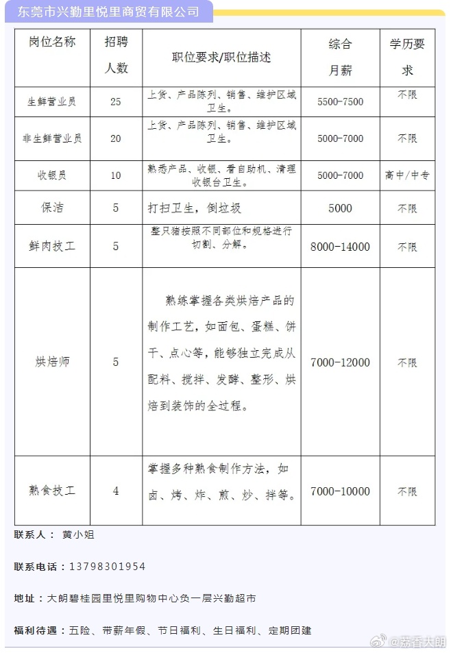 大朗毛织厂最新招聘