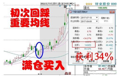 000751锌业股份股吧最新消息