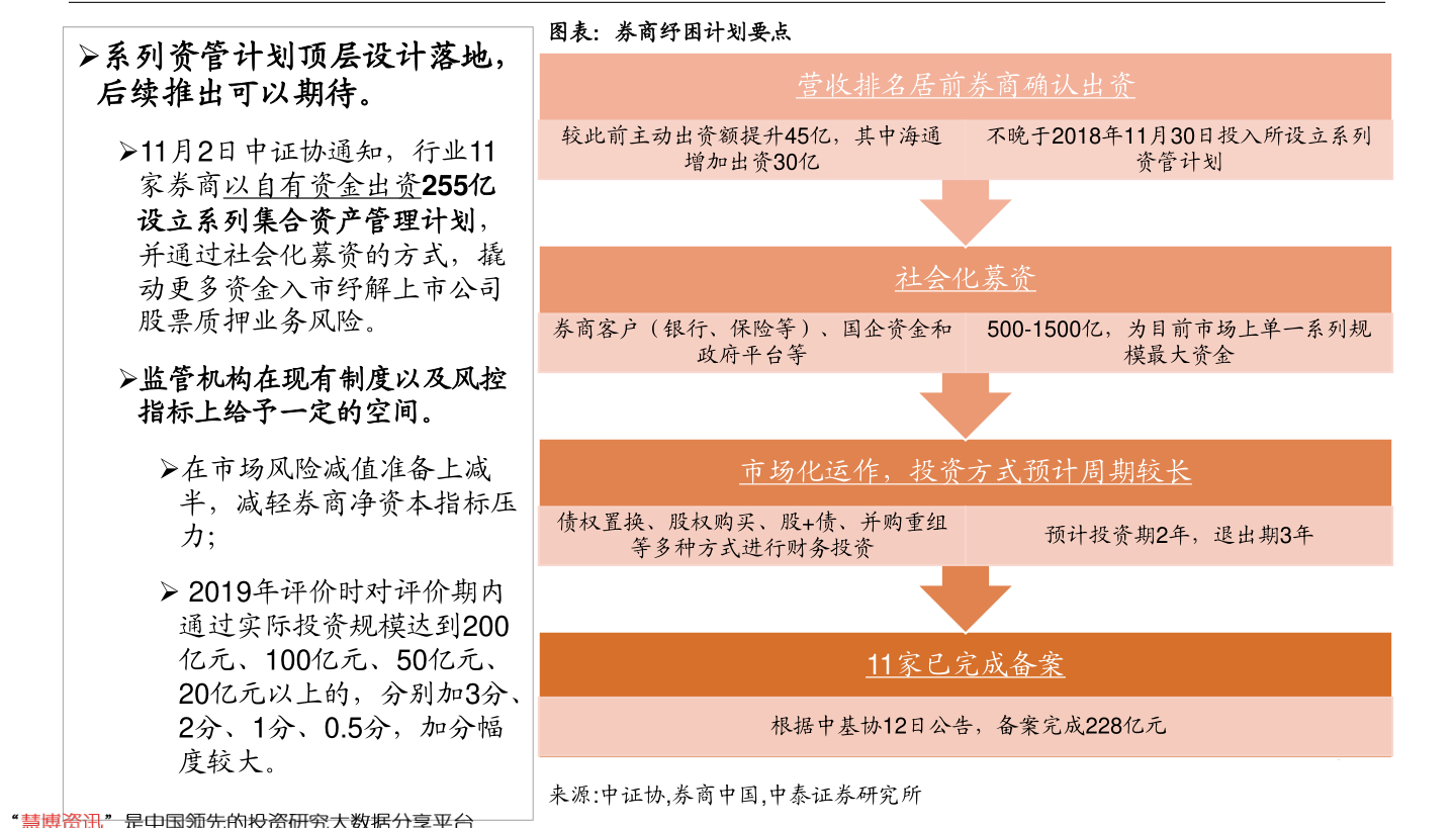 最新股票微信群二维码