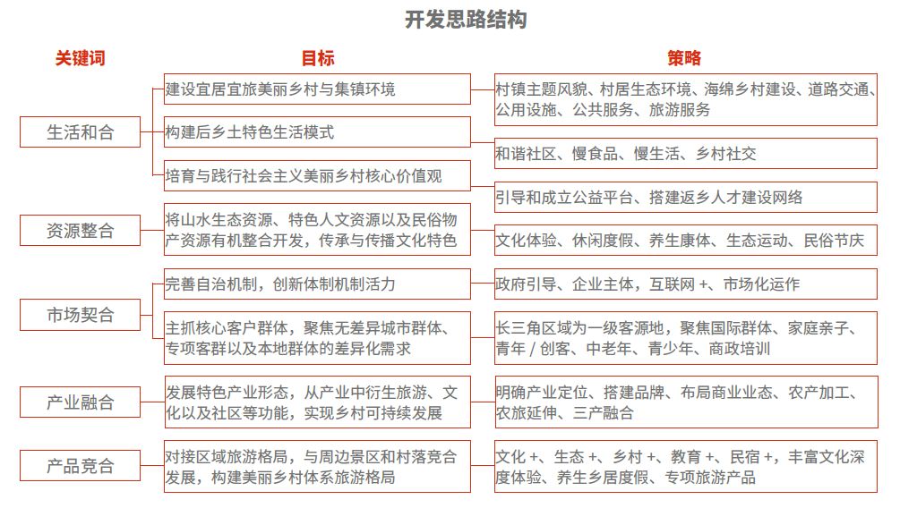 澳门新风貌，精准查询与精选解析的实践与展望