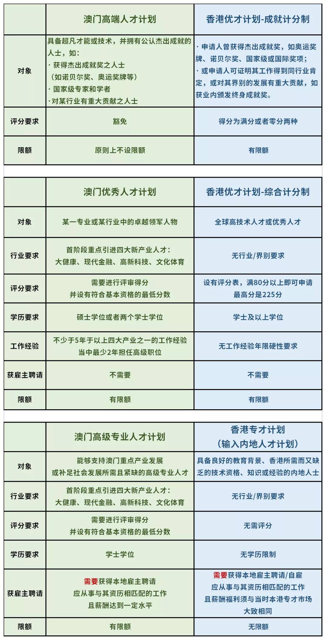 澳门一码一肖一特一中是公开的吗，精选解析解释落实