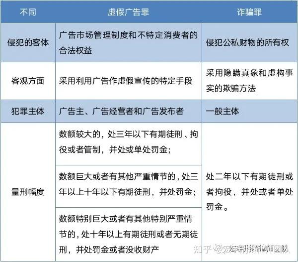 警惕虚假宣传，精选落实执行，澳门王中王100%资料一的真实性考察