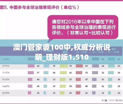 澳门管家婆精准预测，精准解析与落实策略