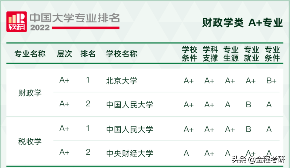 简介 第25页