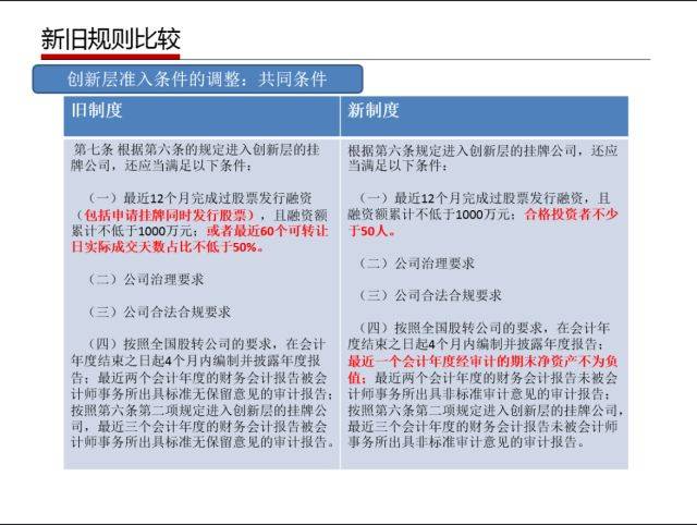管家婆一码一肖中，精选解析、解释与落实的深度探讨