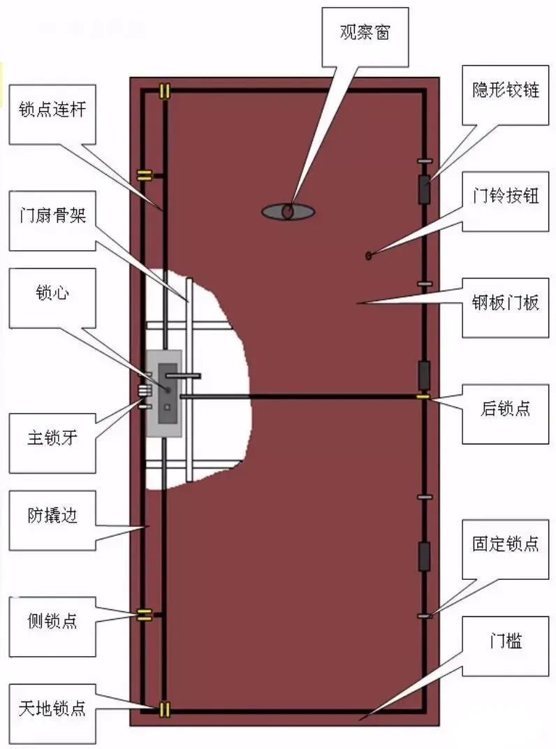新门内部资料最快最准，精选解析解释落实