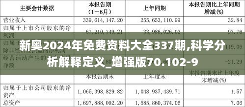 2025新奥原料免费大全，精选解析解释落实