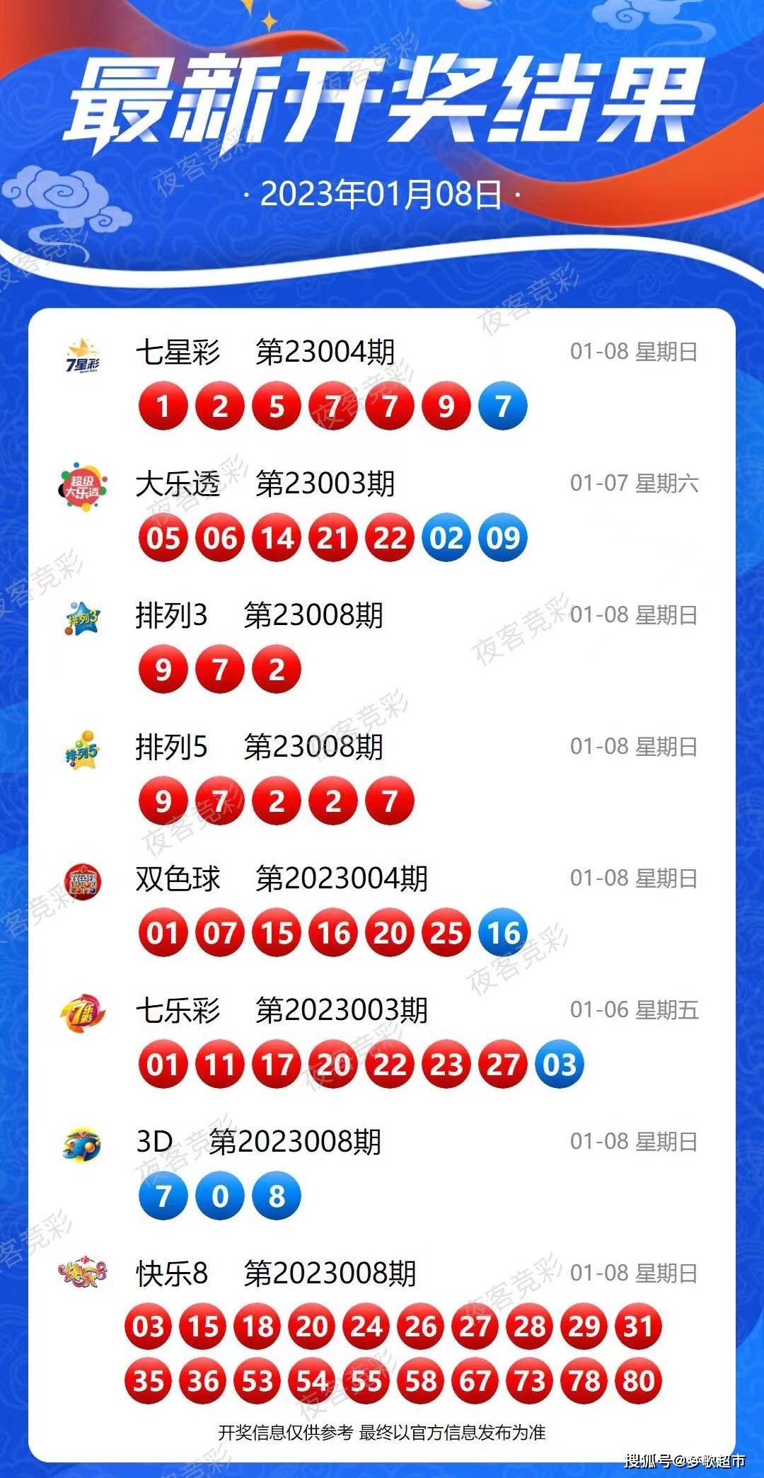 2025新澳今晚开奖号码是多少，全面释义解释落实