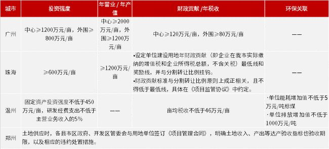 2025精准免费大全，精选解析解释落实