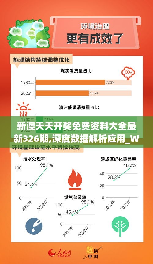 2025新奥最精准免费大全，精选解析解释落实