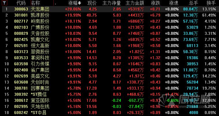 a股算力股大跌，全面释义解释落实