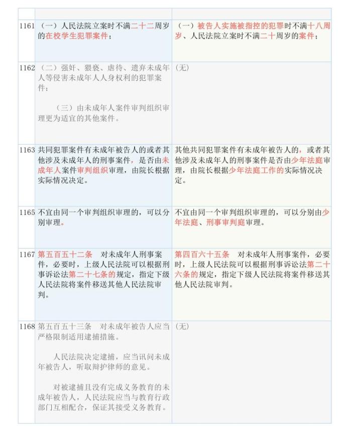 7777788888精选一注，精选解析解释落实
