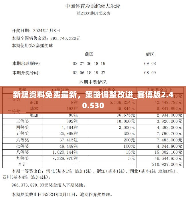 新澳彩票，精选解析解释落实