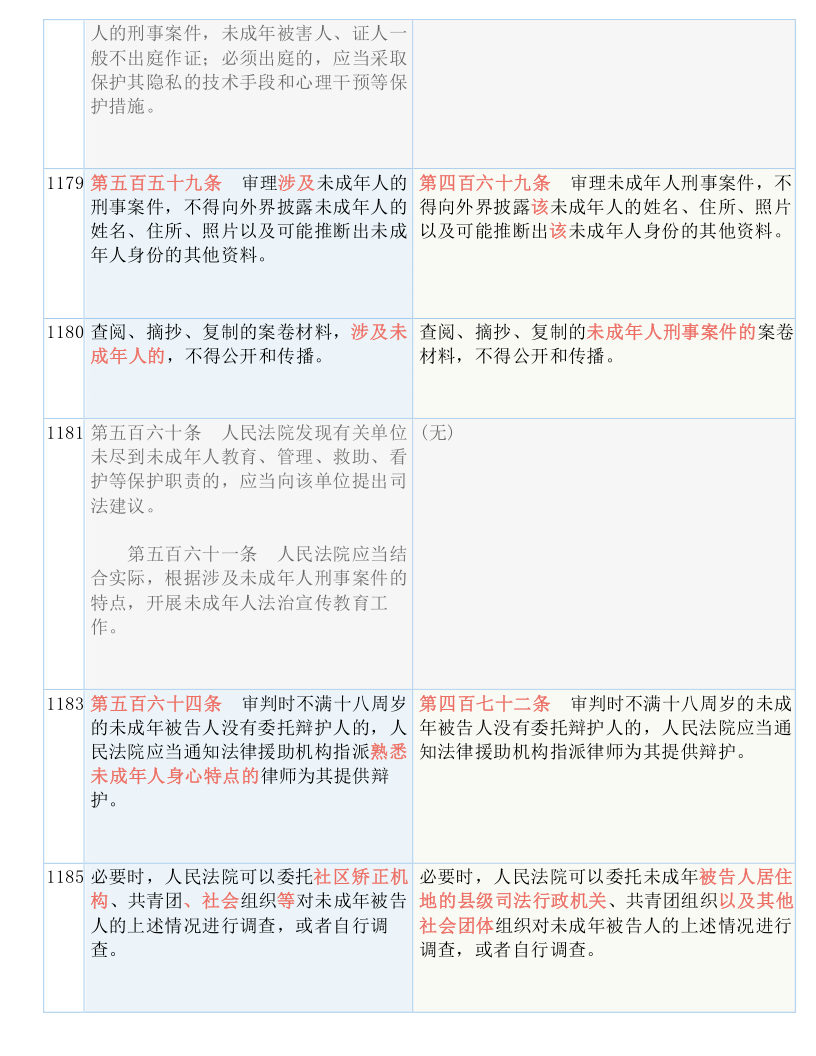 新澳门全年免费的资料，全面释义解释落实
