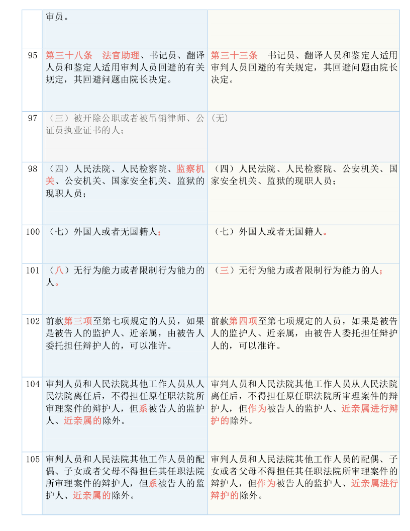 澳门4949最快开奖结果，实用释义解释落实