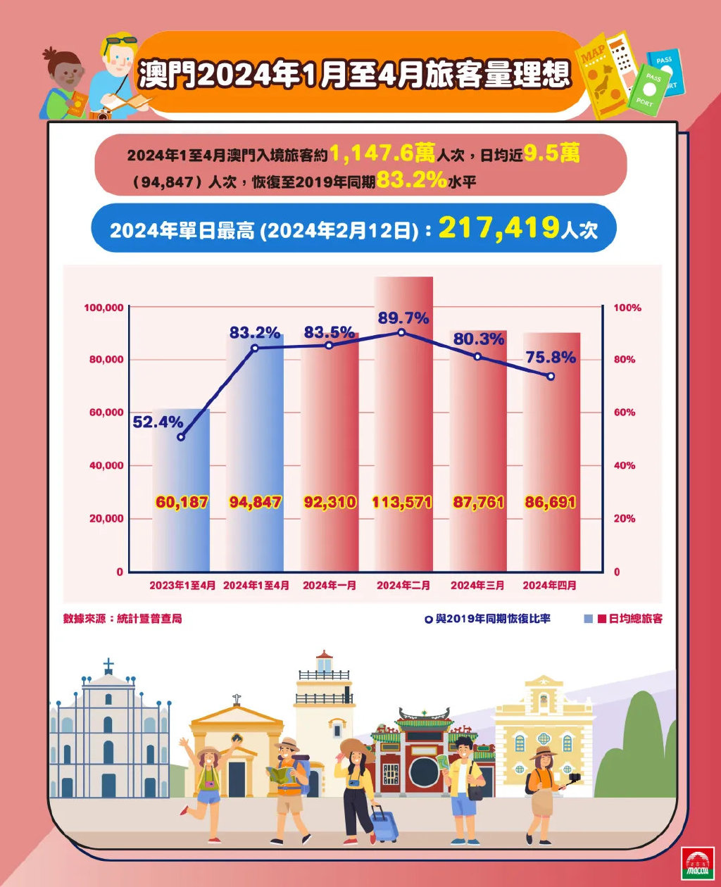 2025新澳门正版免费大全，精选解析解释落实