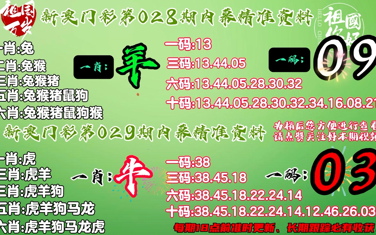 澳门一肖一码100%期期精准/98期，精选解析解释落实