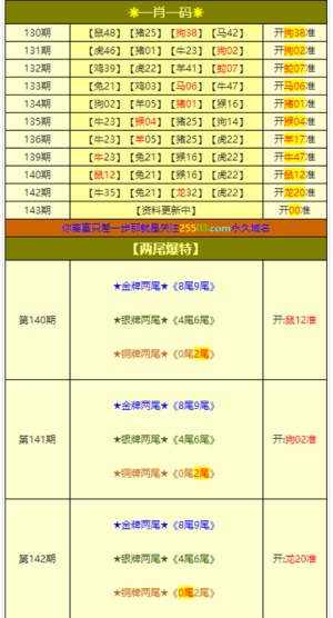 4949澳门开奖现场开奖直播，精选解析解释落实