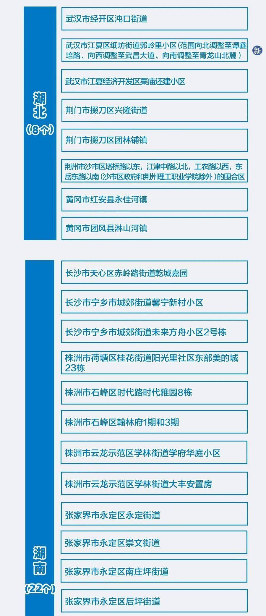 2025年澳门6合彩全年免费资料，词语释义解释落实