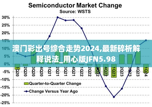 2025新澳门走势图最新版，精选解析解释落实