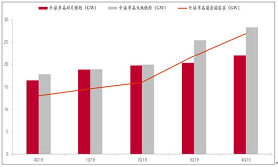以下内容是2025-2025年精准资料免费大全