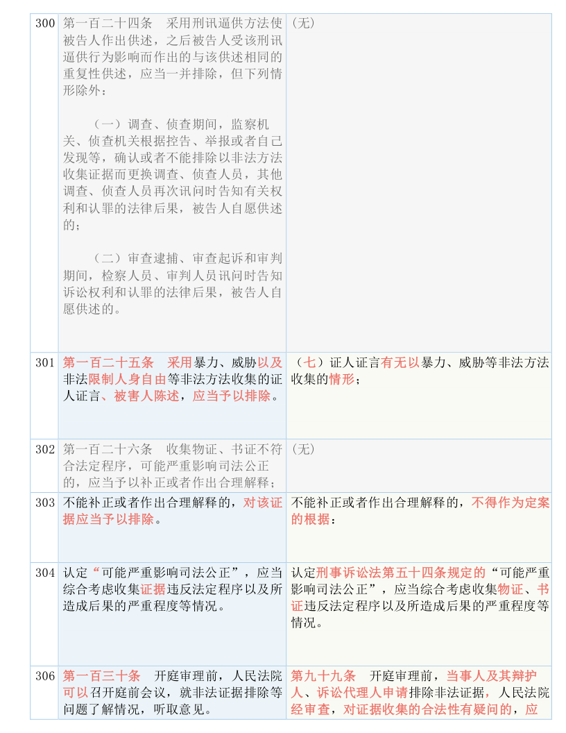 2025新澳一码一特944，实用释义解释落实