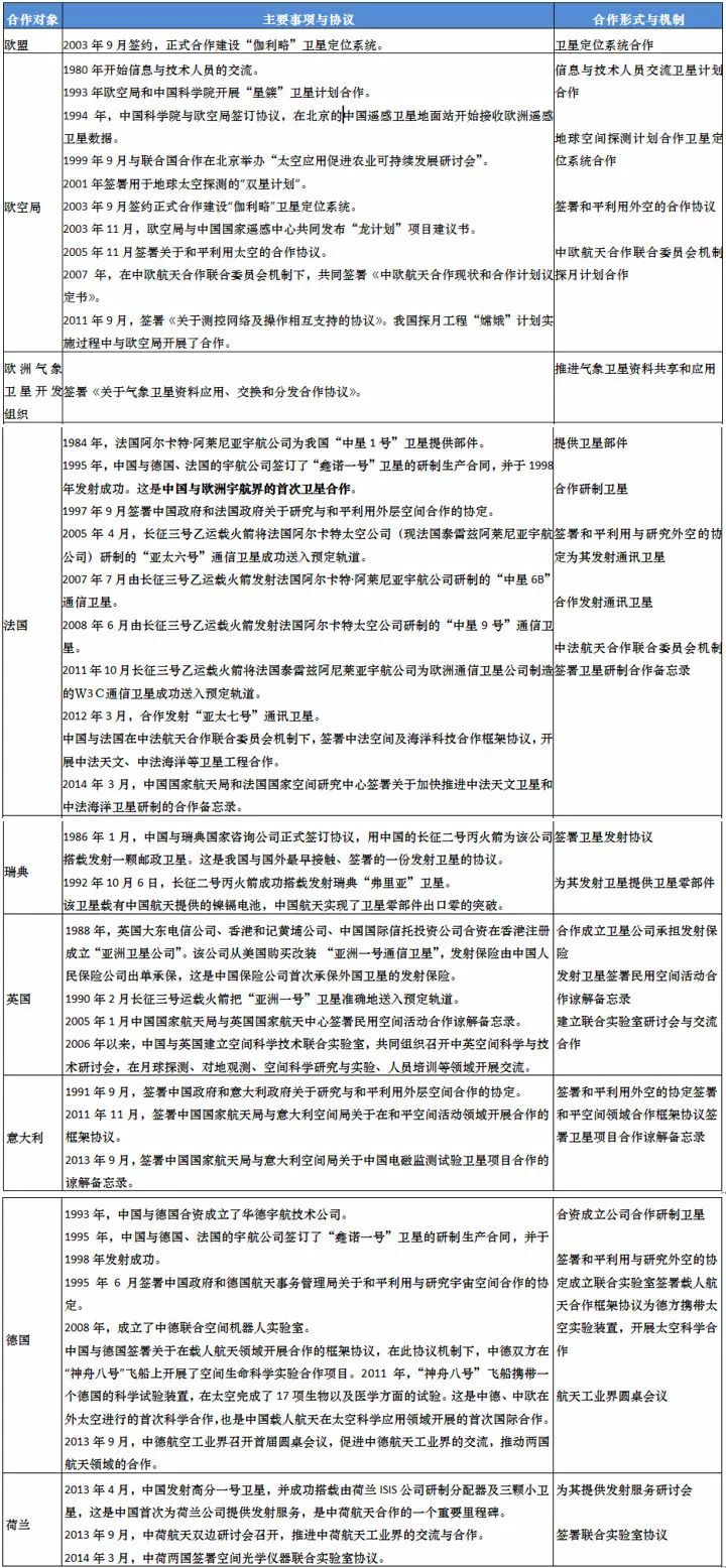 2025全年资料免费大全功能，词语释义解释落实