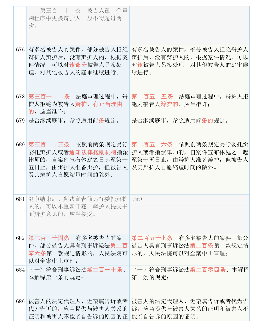 管家婆一码一肖，实用释义解释落实