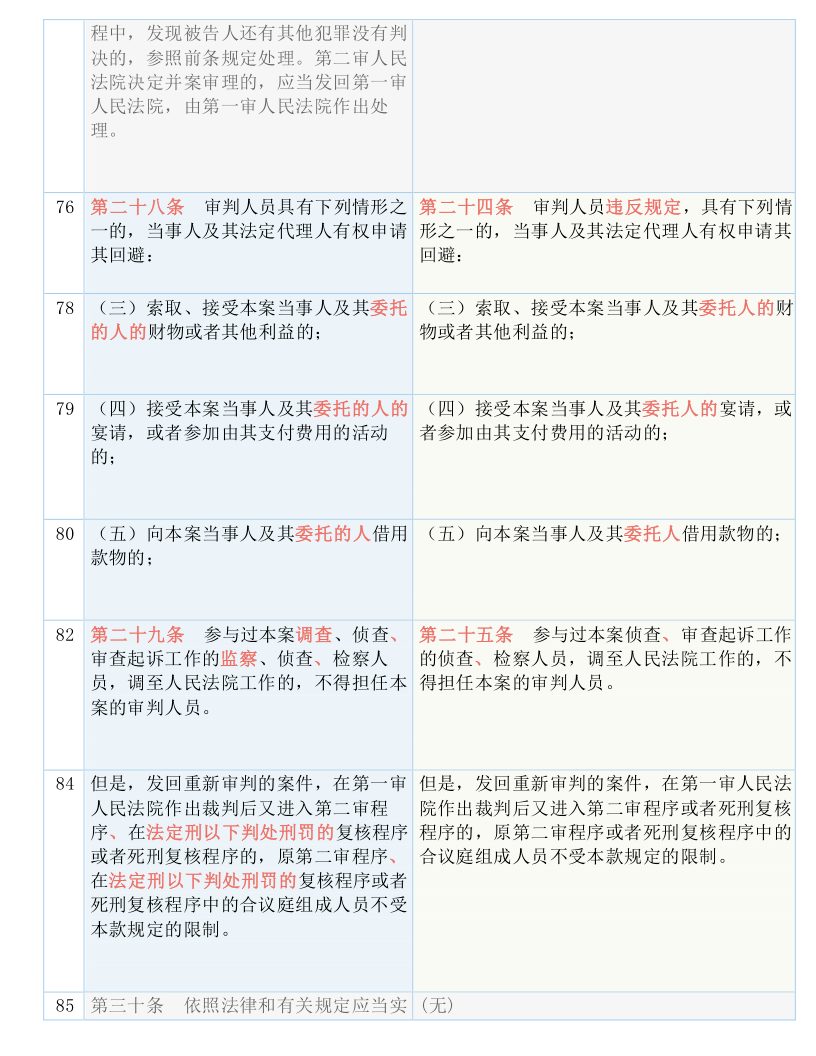 7777788888管家婆图片，实用释义解释落实