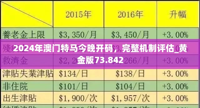 澳门成西就四肖八码，全面释义解释落实